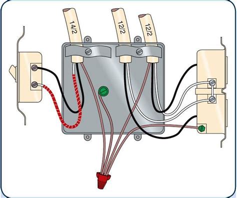 relay box junction|junction box wiring guidelines.